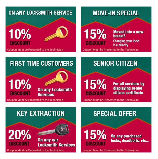 Alexandria Locksmith Service Alexandria, VA 703-828-9079 - coupon-image-3